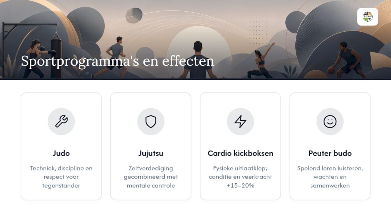Tryitout's aanpak: sport als motor voor zelfbeheersing — overview diagram