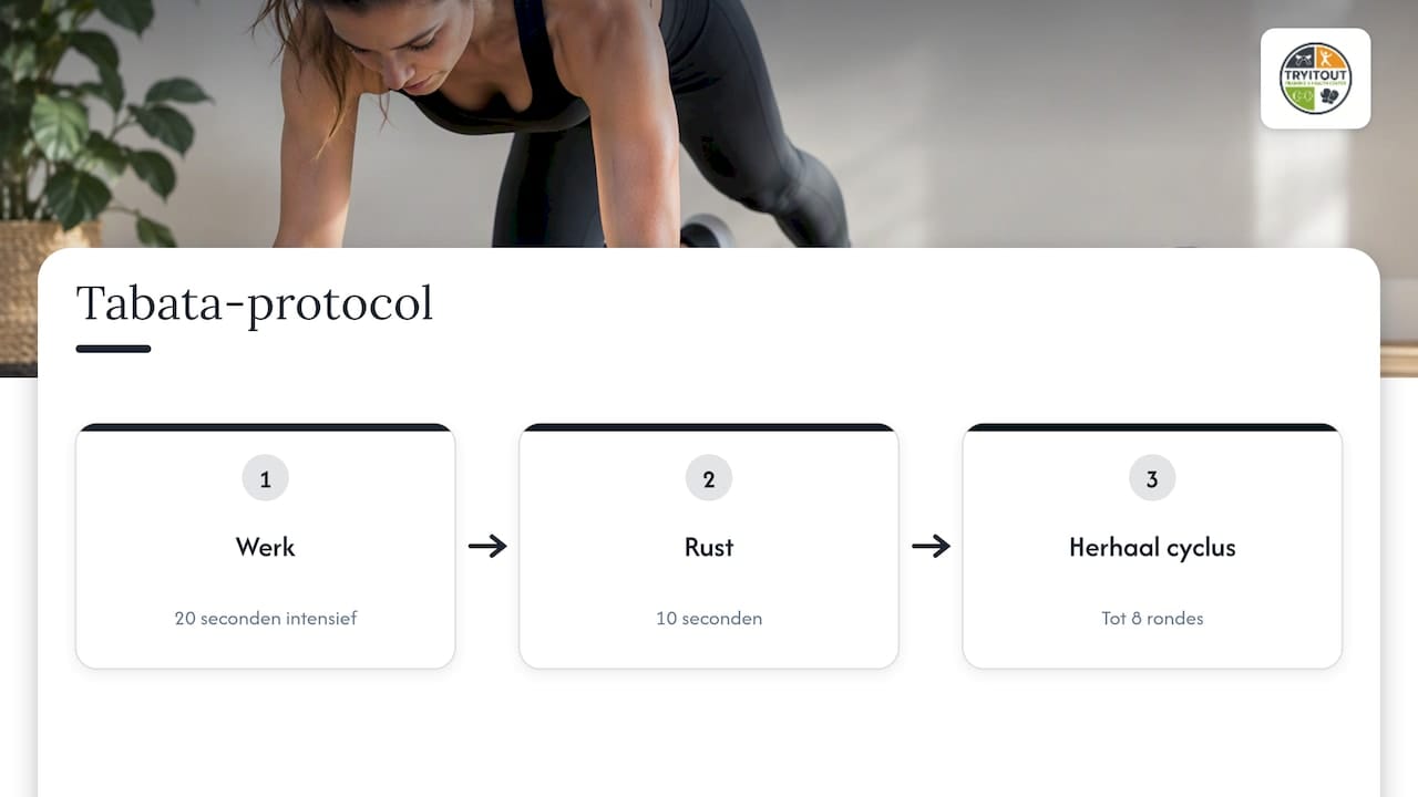 Acht Tabata-rondes met werk- en rustintervallen